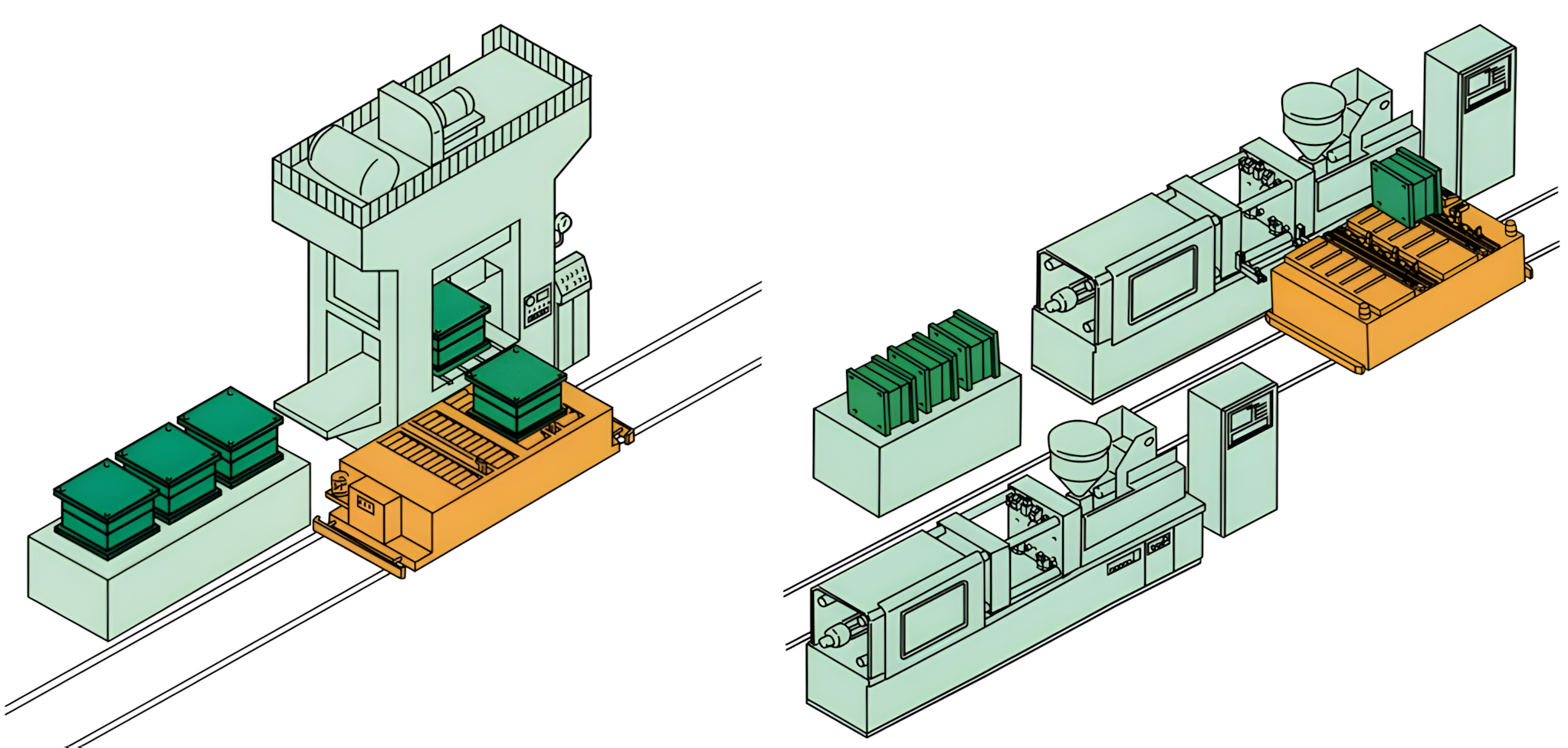 QDC Systems